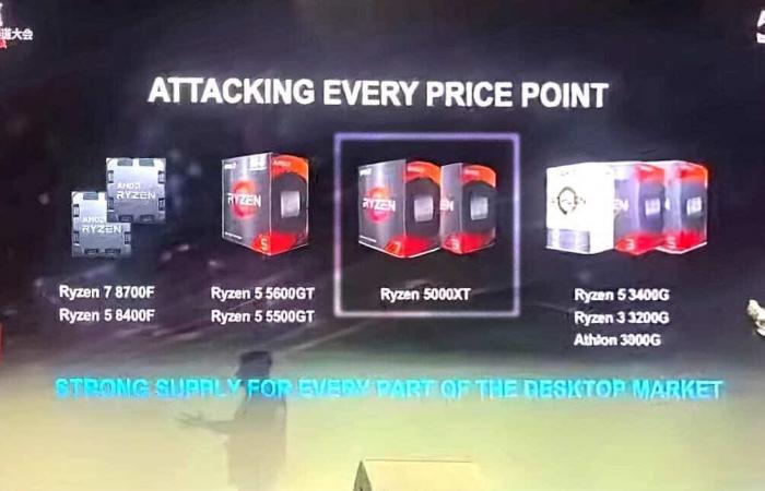 AMD تستعد لإطلاق معالجات Ryzen 5000XT المستندة إلى معمارية Zen 3