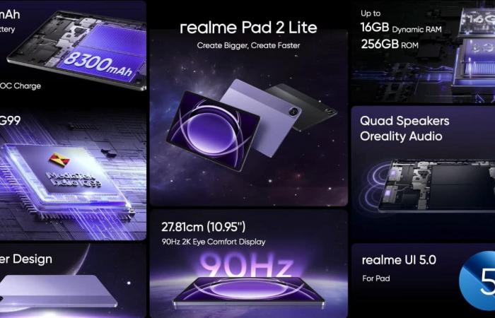 أوبو تطلق Realme P2 Pro و Realme Pad 2 Lite