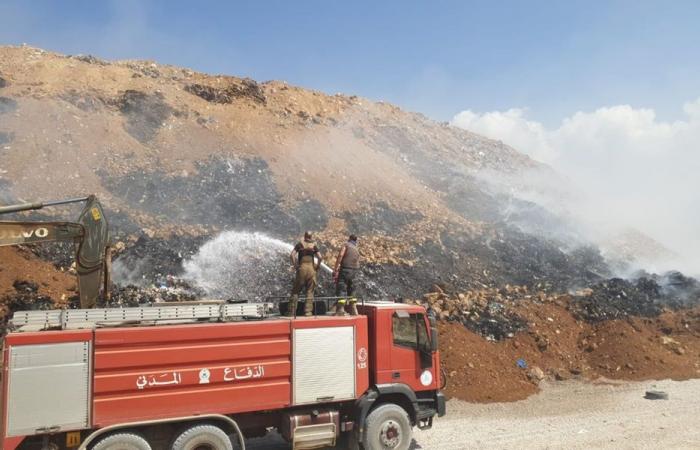 بالتفاصيل… مهمات عناصر الدفاع المدني